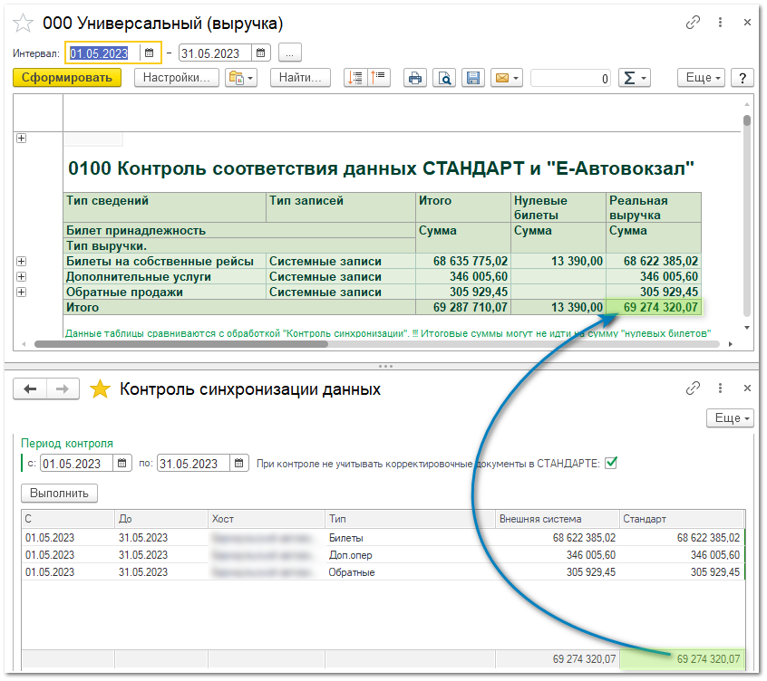 Отчет "По проданным билетам. Универсальный"